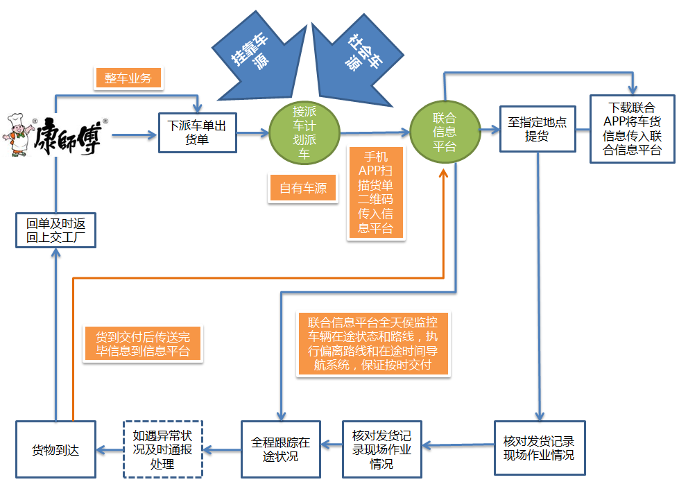 1450165422495538.png EM截圖_20151215154421.png