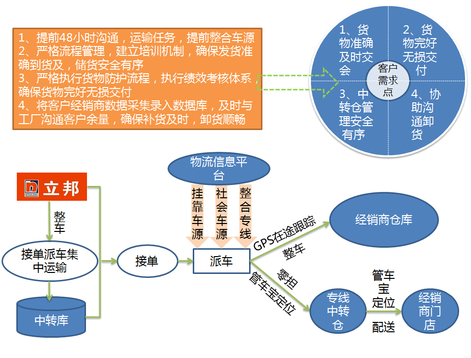 1450167981822276.png 121.png